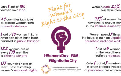 Manifesto pelo Direito das Mulheres à Cidade