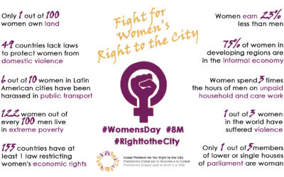 Women’s Right to the City Manifesto