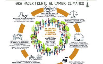 La PGDC se une a la movilización mundial por la acción climática durante la COP25