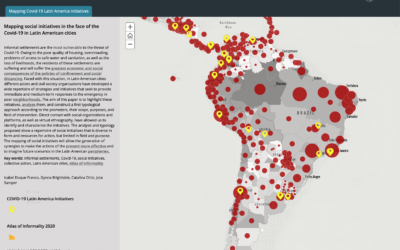 Mapping repertoires of collective action facing the COVID-19 pandemic in informal settlements in Latin American cities