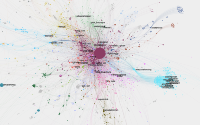 Meet the global Right to the City network