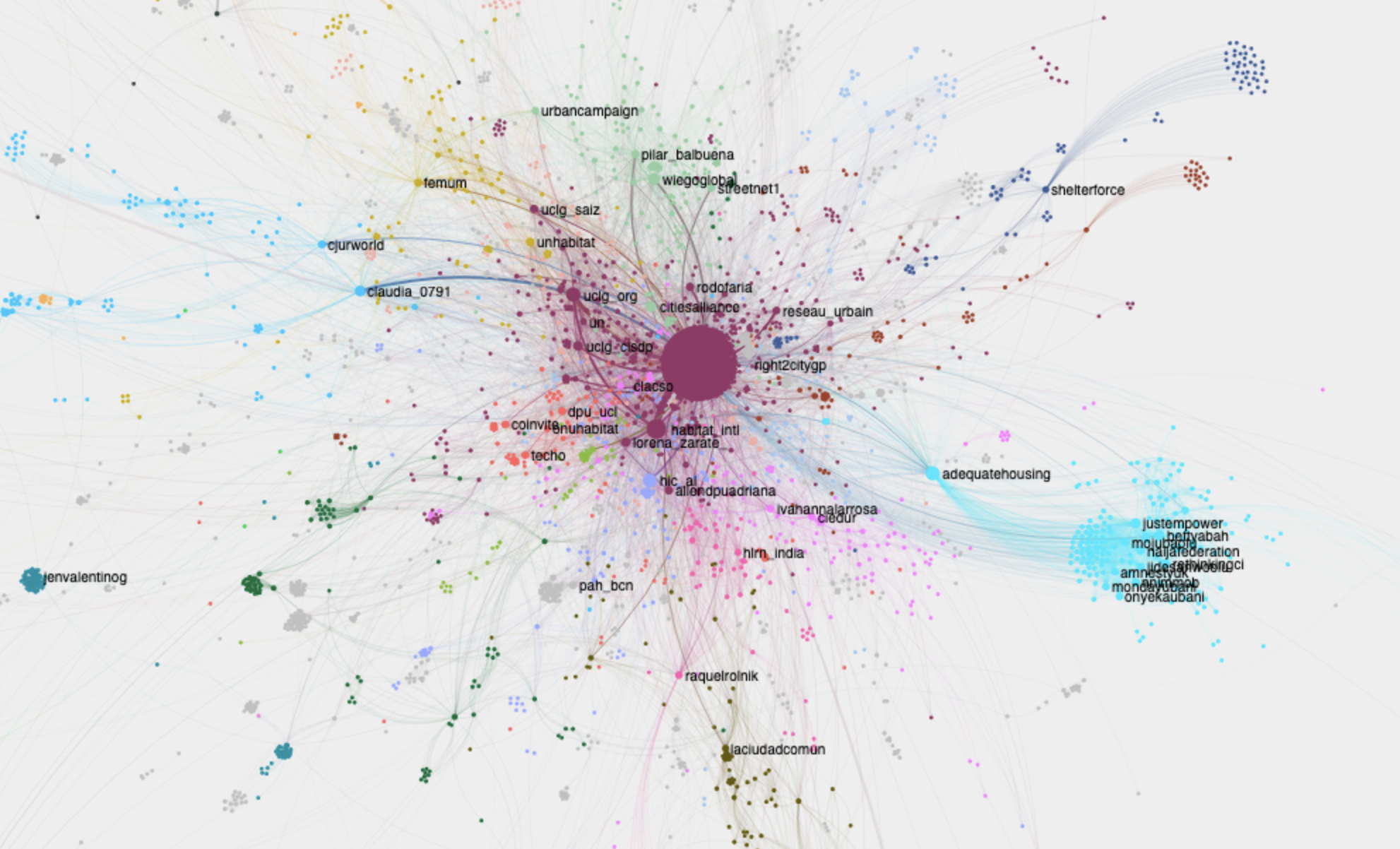 Graphic visualization_Pantheon Work